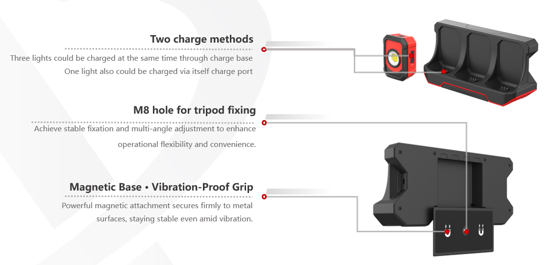 Tres focos de led MULTI-LIGHT SYSTEM 2100lm recargables - Imagen 8